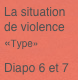 La situation de violence «Type»
Diapo 6 et 7￼6