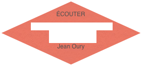 ÉCOUTER
«Pédagogie et psychothérapie institutionnelles»
Jean Oury


